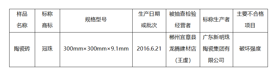 冠珠地砖被消费者投诉四周拱起、有色差厂家回应称不属于产品质量问题(图12)